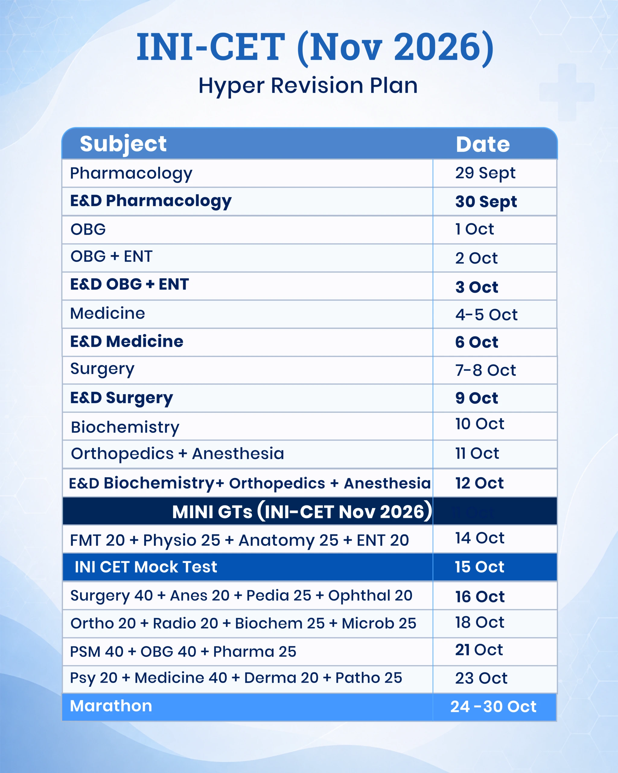 Hyperrevision 20th course schedule — Part 2