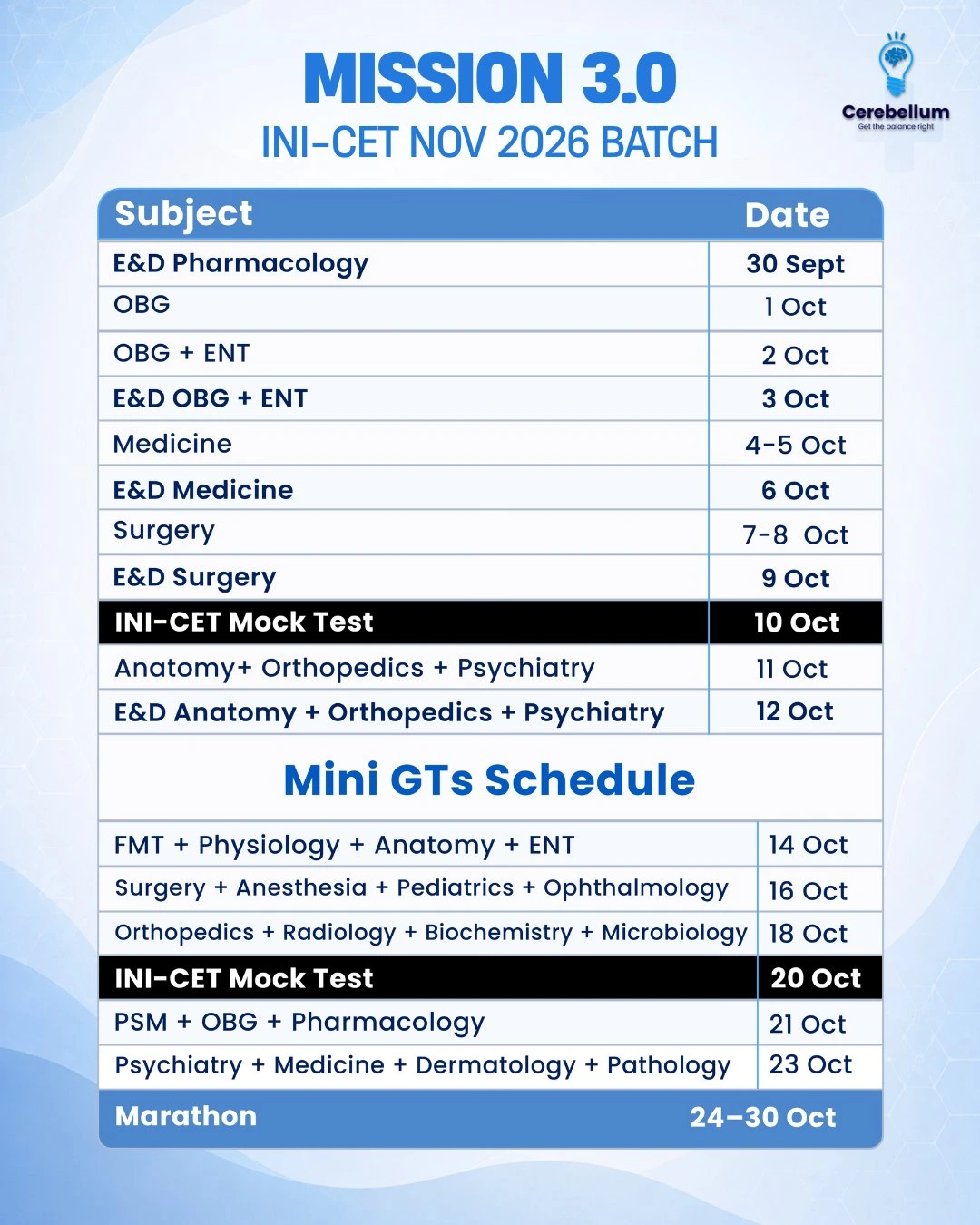 Mission 3.0 course schedule — Part 2